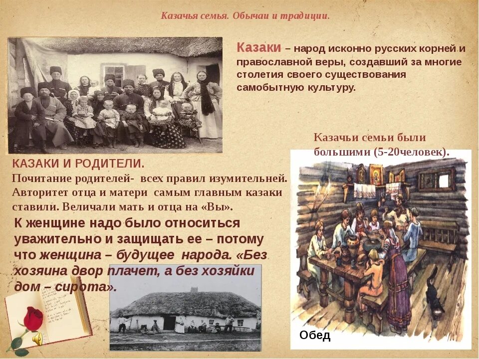 Обычаи казачества. Традиции казаков. быт и обычаи донских казаков. традиции и обычаи кубанских казаков. традиции и обычаи донского казачества.