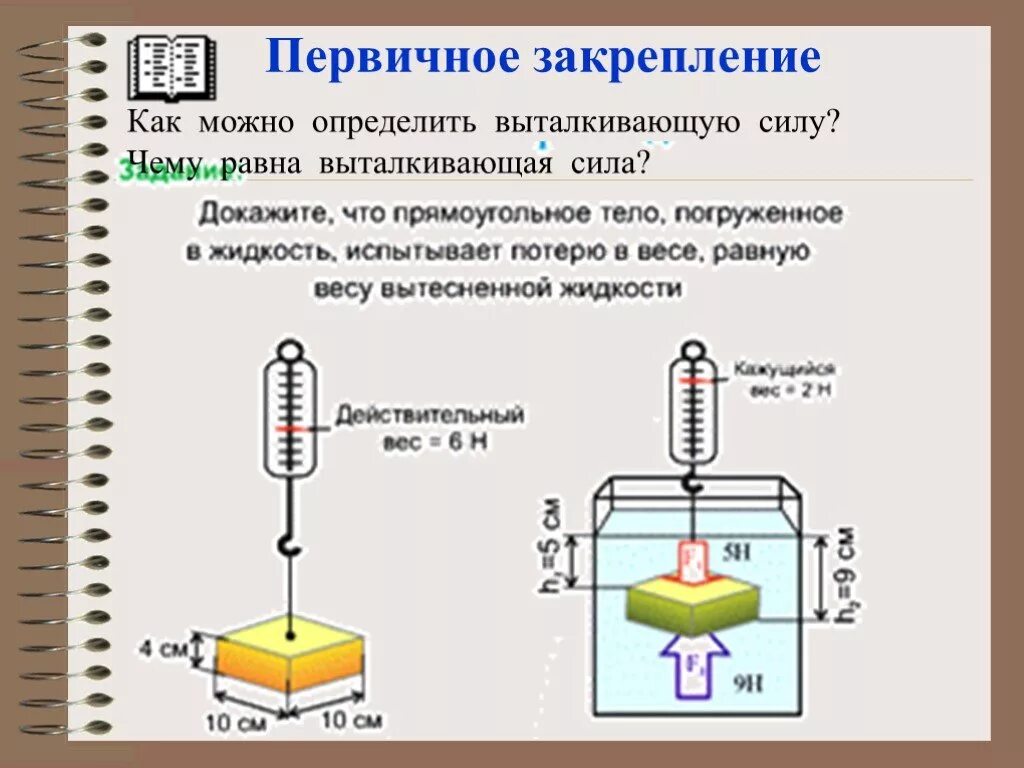 Лабораторная работа по физике архимедова сила. Архимедова сила физика 7 класс. Чему равна Выталкивающая сила. Как можно определить выталкивающую силу. Выталкивающая сила 7 класс.