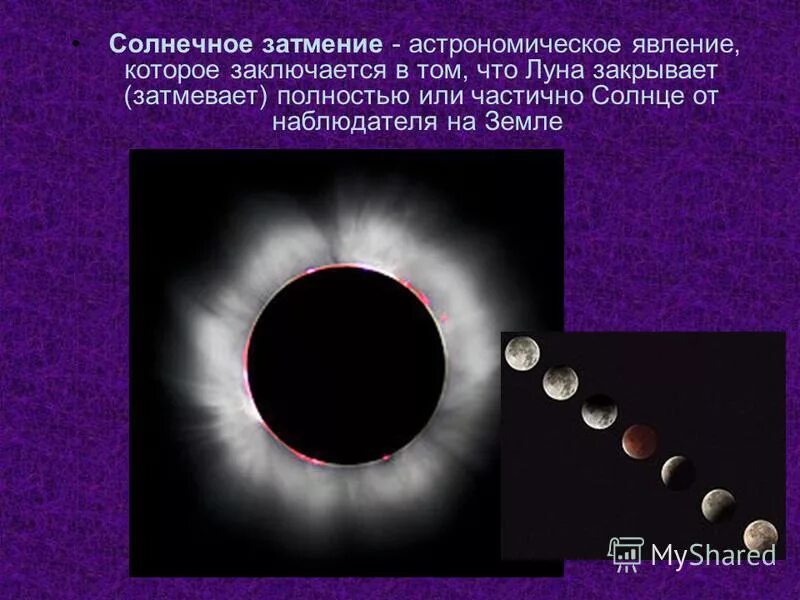 Вид затмения солнечного затмения. Затмение это в астрономии. Что такое лунное затмение кратко. Затмение это в астрономии. Солнечное затмение явление.