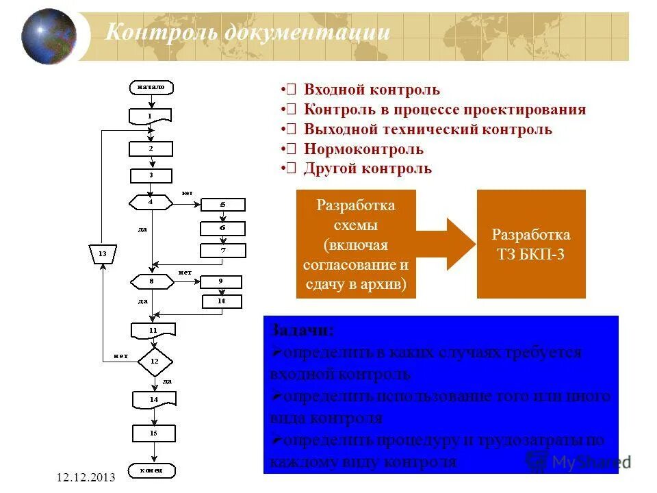 Кем осуществляется входной контроль рабочей документации. Задачи контроля проектирования. входной контроль документации. виды контроля технической документации. входной контроль рабочей документации.