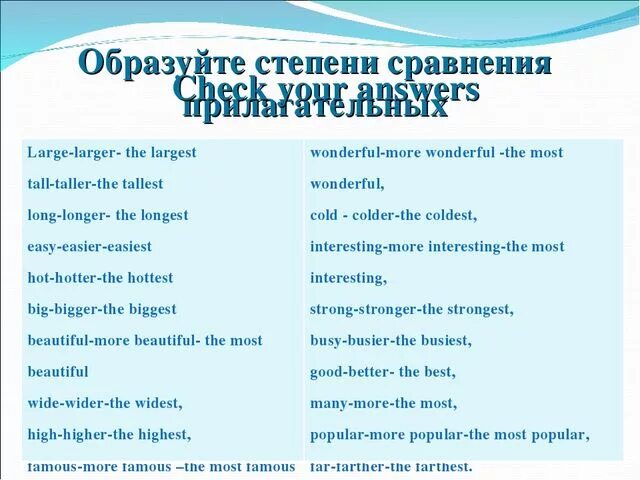 Interesting в сравнительной степени. Сравнительная степень в английском wonderful. Сравнительные степени прилагательных в английском языке fantastic. Сравнительная степень most. Сравнительная степень прилагательных в английском языке wonderful.