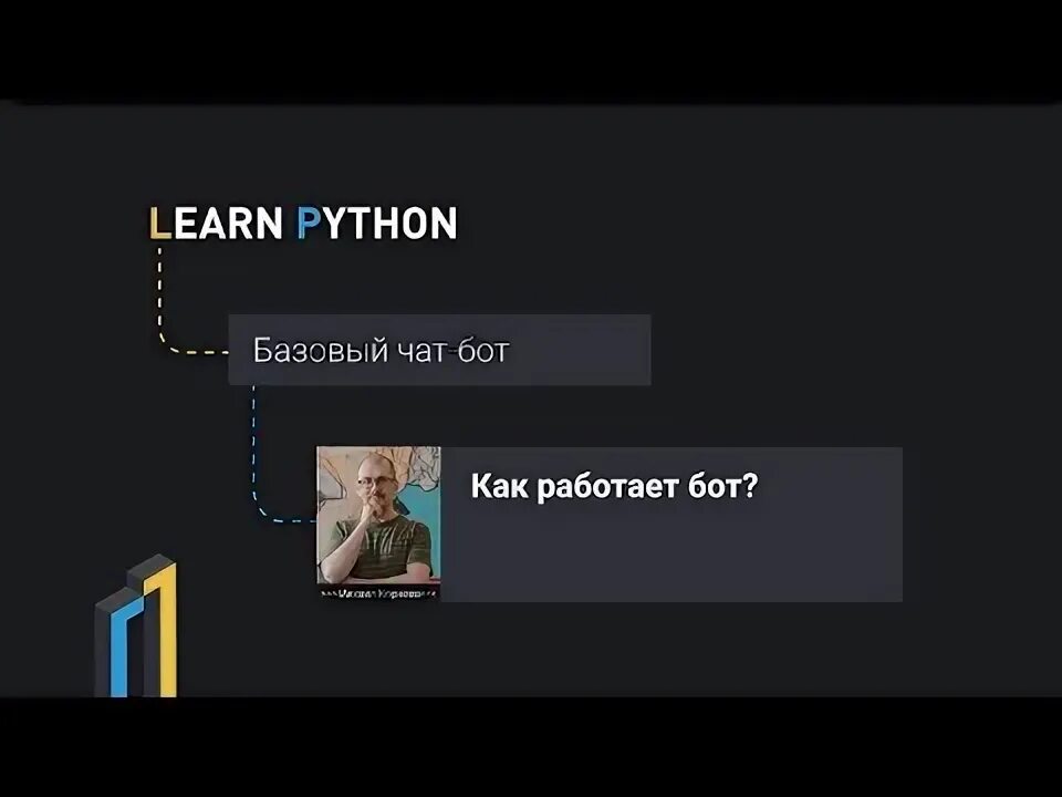 Эх бот. Telegram бот на Python. Кнопки в тг боте на питоне telebot. Telebot Python кнопка назад. Telegram bot с Scheduler Python.