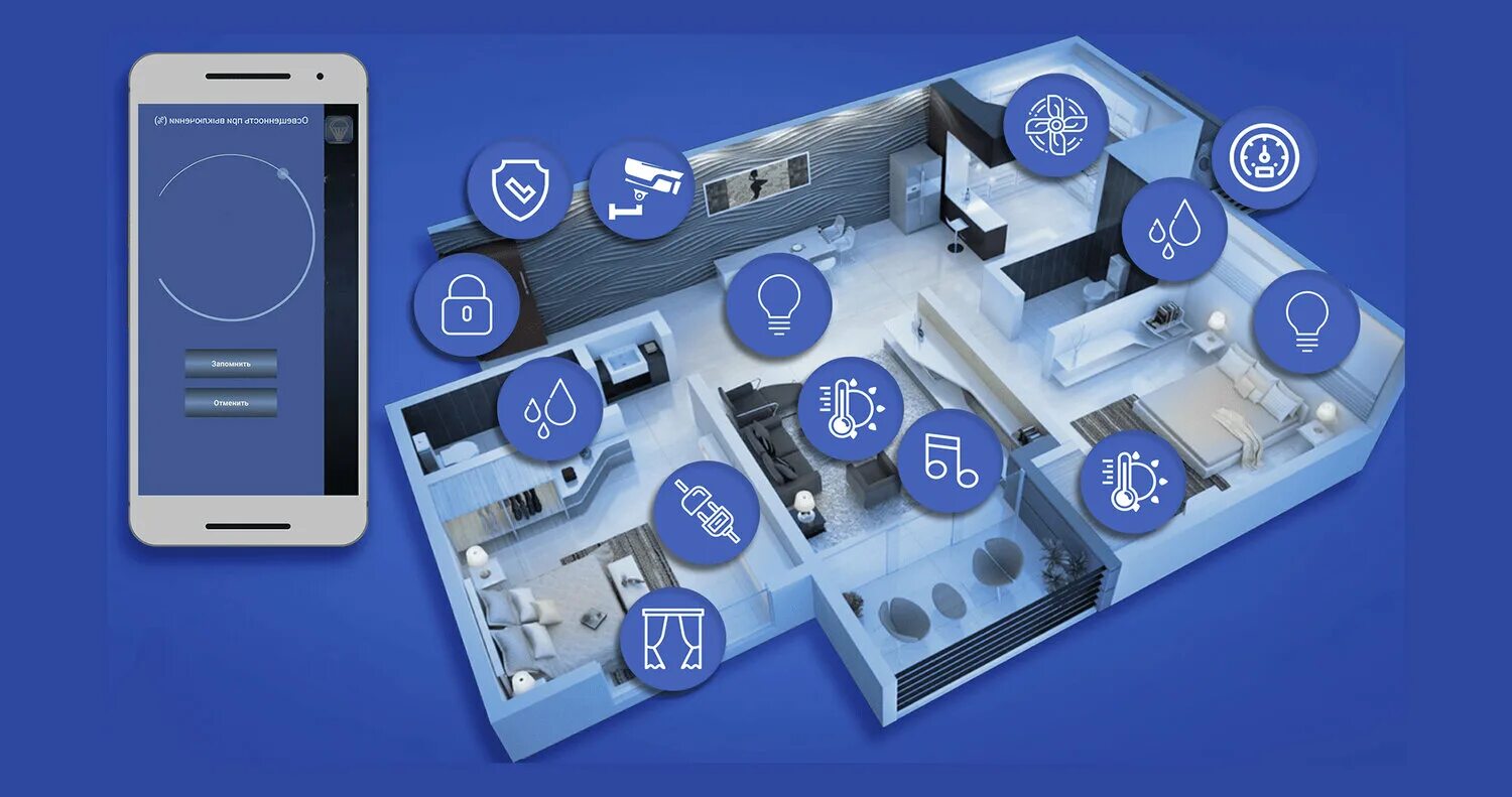 Смарт дома купить. Умный дом. Система умного дома. Умный дом оборудование. Умные решения для дома.