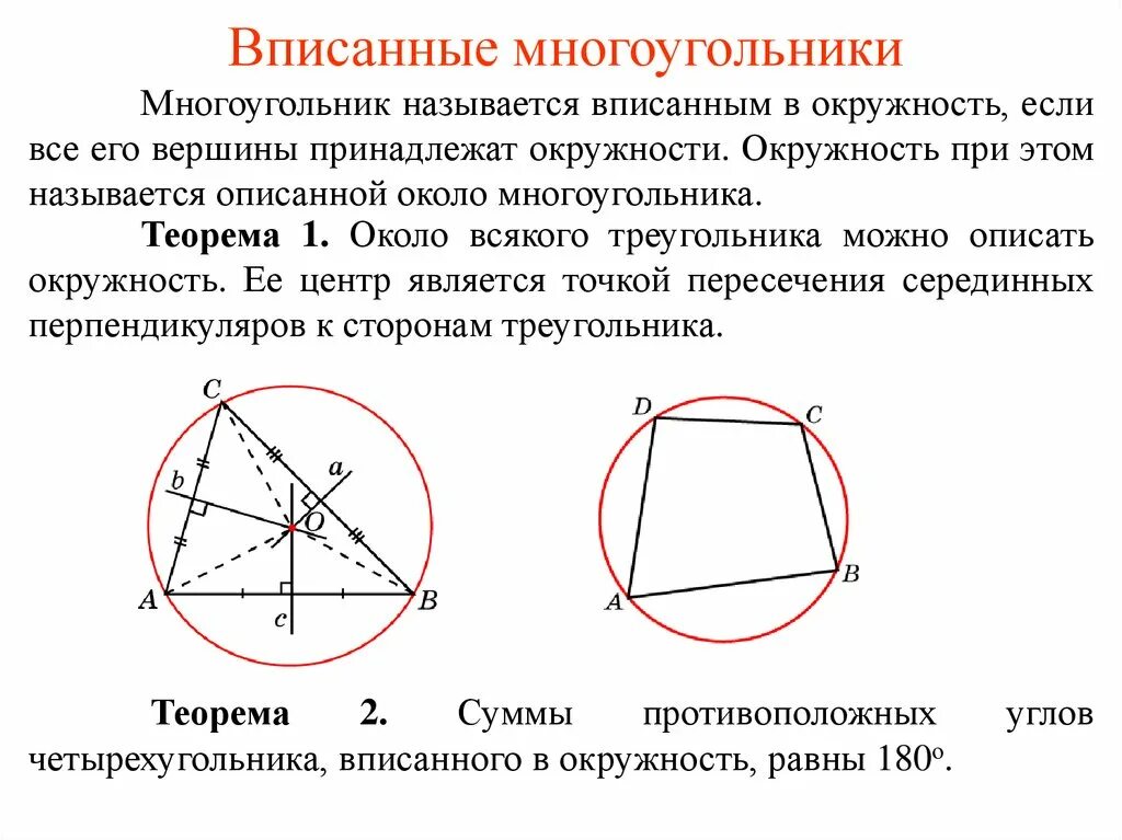 Периметр описанного многоугольника. Вписанный многоугольник. Окружность вписанная в многоугольник формулы. Углы многоугольника вписанного в окружность. Сторона многоугольника вписанного в окружность.