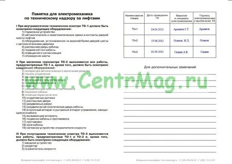 Инструкция по лифту