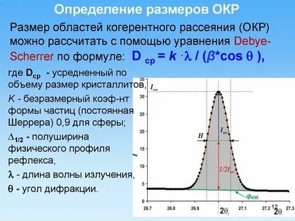 Размеры окр