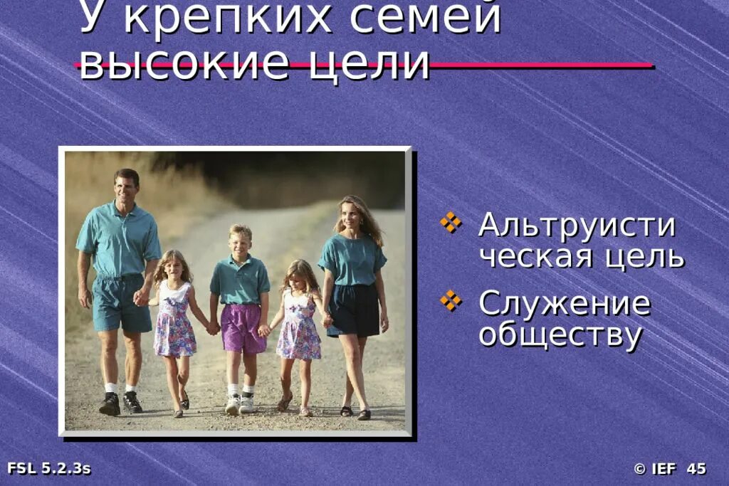 Наглядно проявляется
