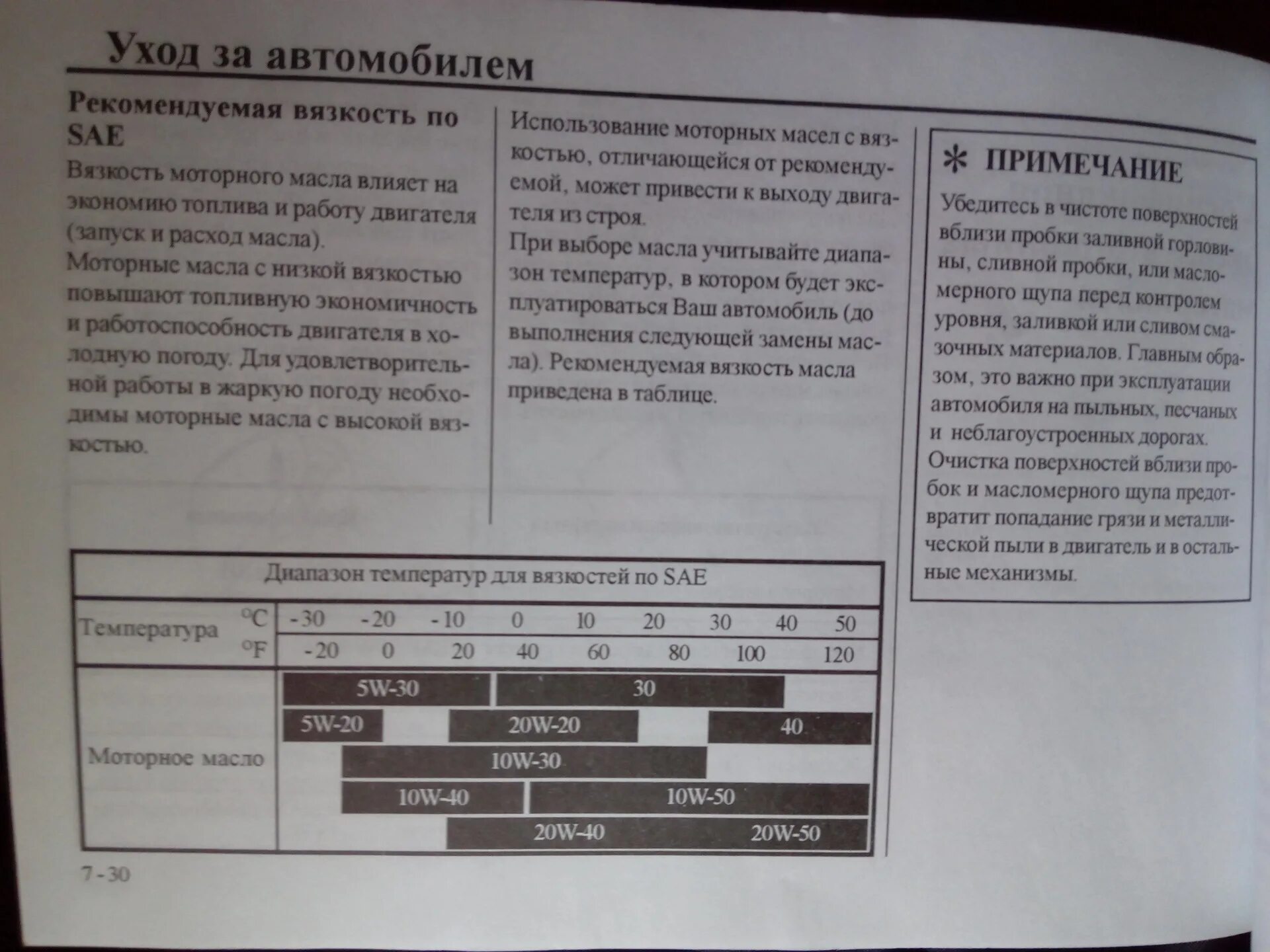 Сколько литров масла в спектре. Заправочные ёмкости кия спектра 1. Сколько литров масла в спектре. Объем масла кия спектра 1. Сколько литров масла в спектре.