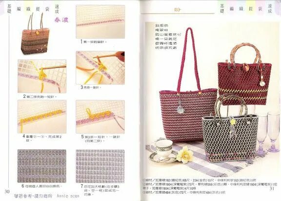 Pin by Dibbie on plastic canvas purses Plastic canvas patterns, Plastic canvas,