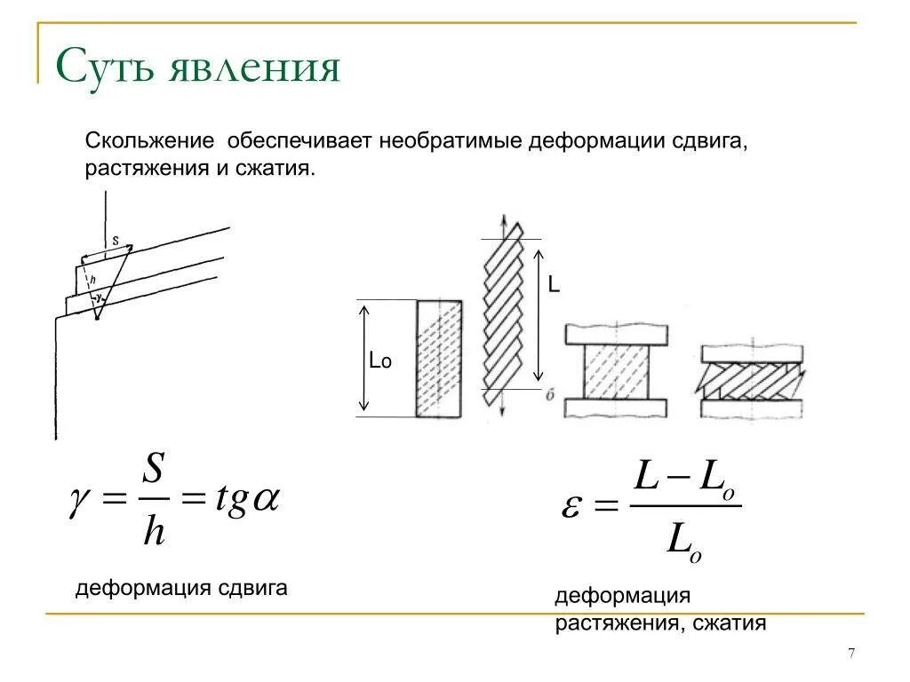Как определить деформацию