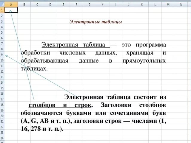 3 из чего состоит таблица. Из чего состоит электронная таблица в информатике. электронные таблицы информатика 8 класс. электронная таблица это в информатике. из чего состоит таблица информатика.