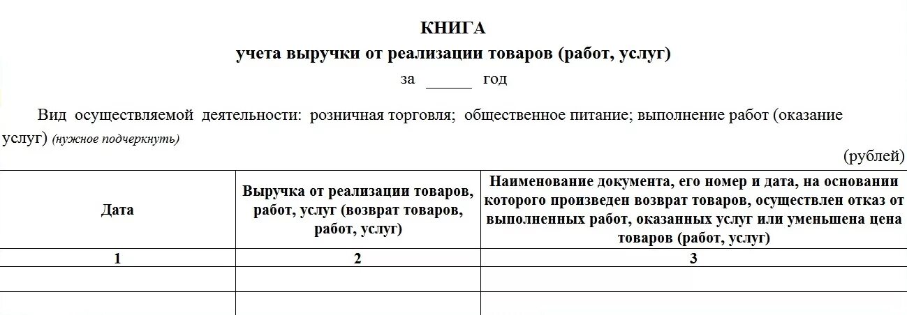 Книга единый налог. Книга учета выручки. Книга учёта товаров для ИП. Книга учета товара заполненная для ИП. Примеры книг учёта товаров.