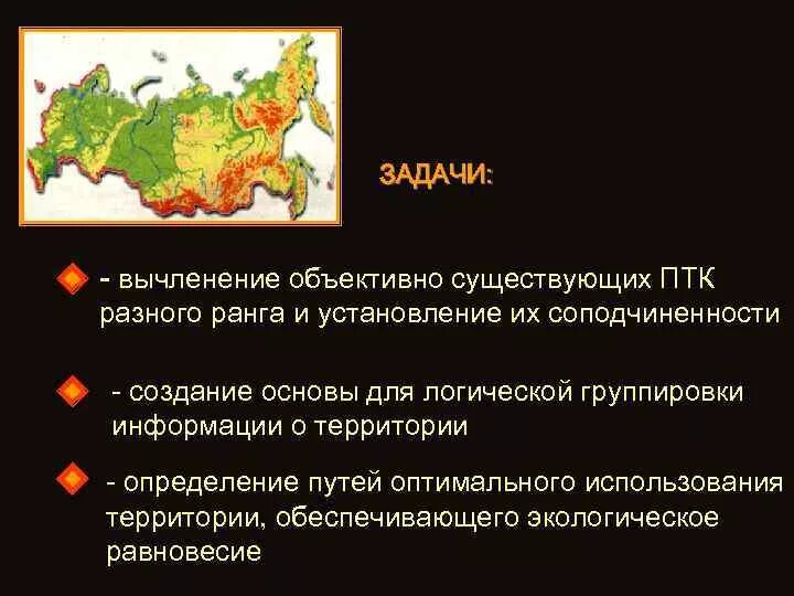 ПТК география 8 класс. Что такое ПТК В географии. Ранги ПТК. Природно-территориальные комплексы ранги.