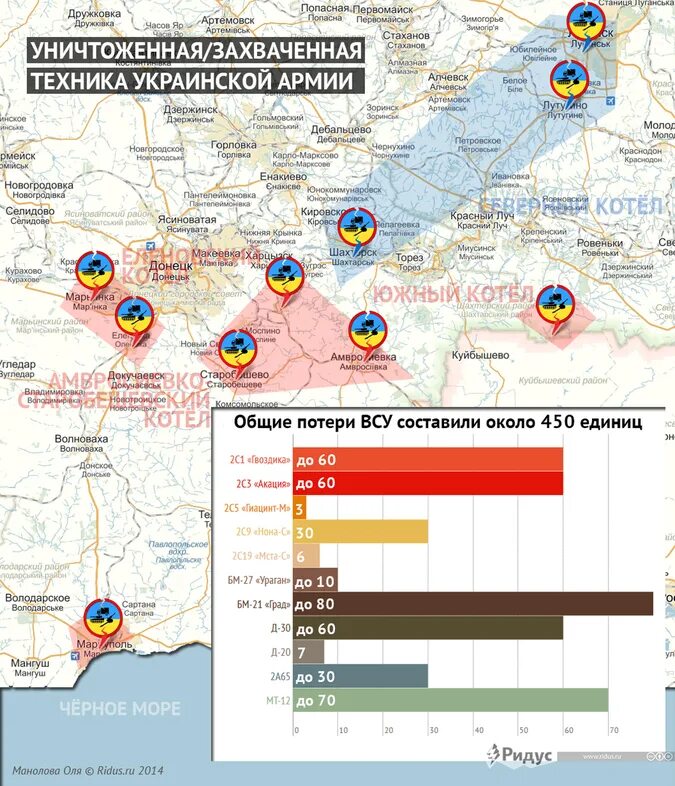 Численность армии украины на 2024. Вооружённые силы Украины численность техника. Военные силы Украины численность. Численность вс Украины на 2021. Армия Украины численность и вооружение.