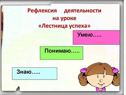 Виды рефлексии в начальной школе