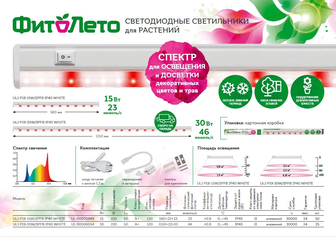 Озон интернет магазин рассады. Светильник светодиодный фитолето 10 Вт для растений. Светильник светодиодный Uniel p26. Светильник фитолето для растений 11w Uli-p28-11w/SPSB ip20. Лампа фитолето для растений 18вт.