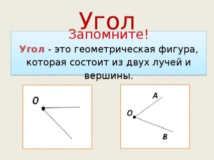 Углом называется геометрическая фигура состоящая