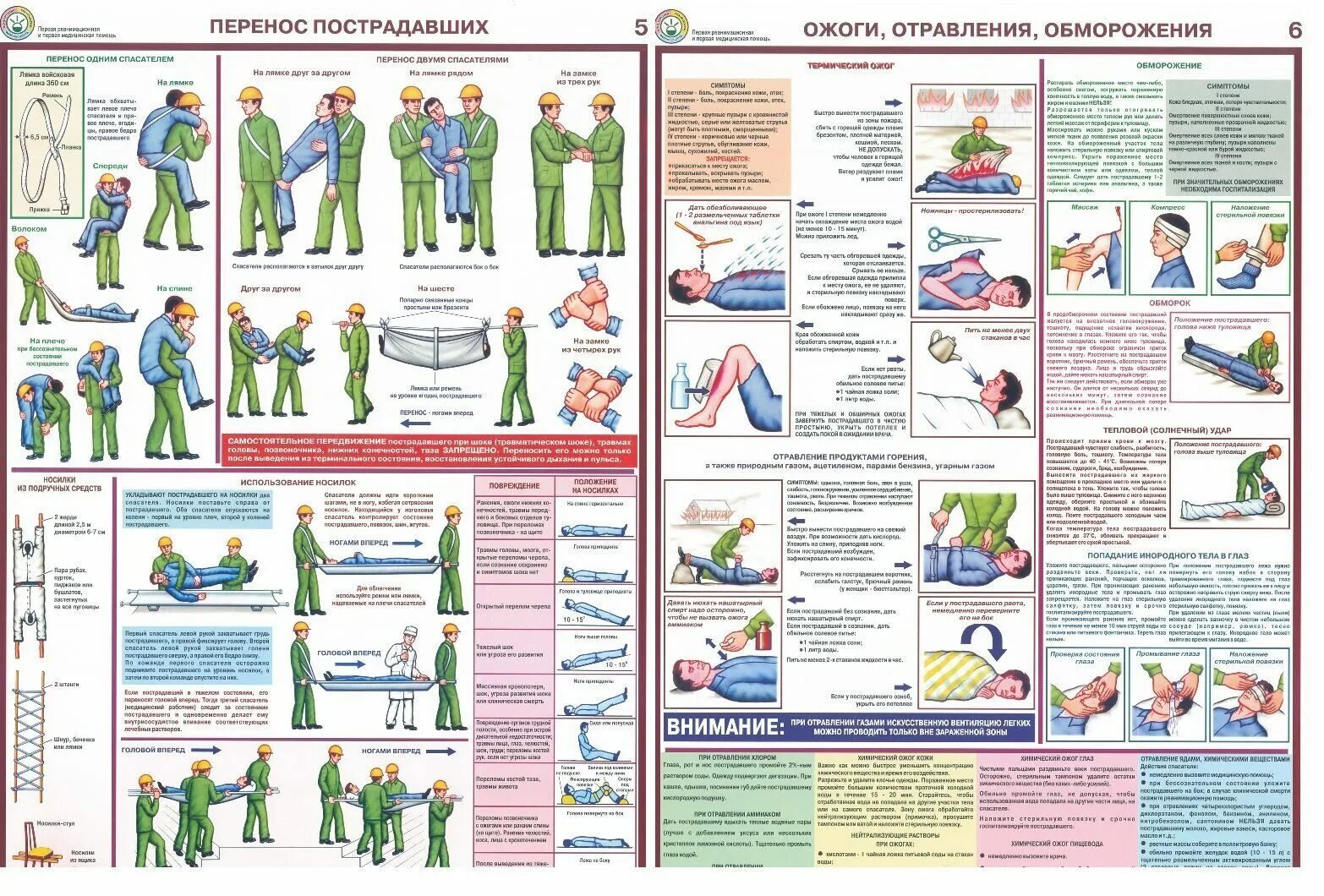 Плакат первая помощь. Плакаты по первой медицинской помощи. Плакат оказание первой медицинской помощи. Плакат оказание первой помощи пострадавшим.