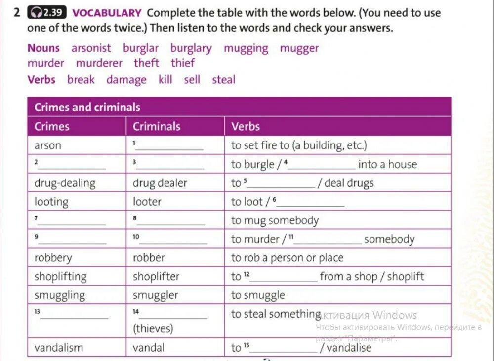 Задания по теме Crime and Criminals. Crime Criminal Action таблица. Crime and punishment лексика по теме. Crime Criminal verb таблица. Complete the deal