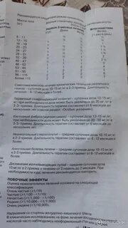 Урсофальк новорожденным инструкция применения