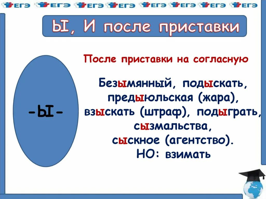 Взымать или взимать как правильно