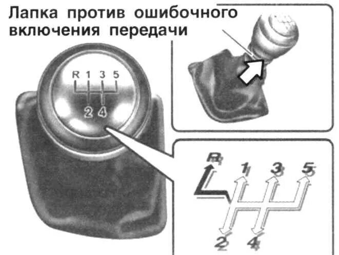 Звук включения передачи. Коробка 2114 схема переключения передач. Коробка передач на ВАЗ 2108 схема переключения. Коробка передач механика переключение скоростей схема ВАЗ. Схема переключения коробки передач на ВАЗ 2114.