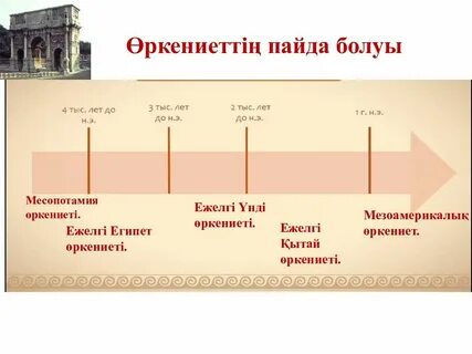 Ұзын арық порно сағат