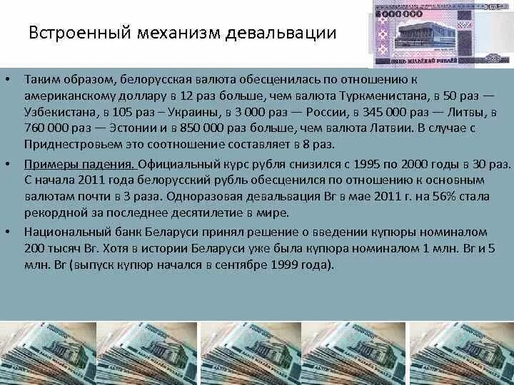 Доллар в белорусских банках. Введение экономика Белоруссии. Девальвация белорусского рубля. Девальвация белорусского рубля 2011. История девальвации белорусского рубля.