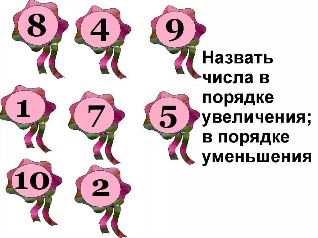 Цифры в порядке уменьшения. Назови числа в порядке уменьшения. Числа в порядке увеличения 1 класс. Назовите числа в порядке уменьшения.