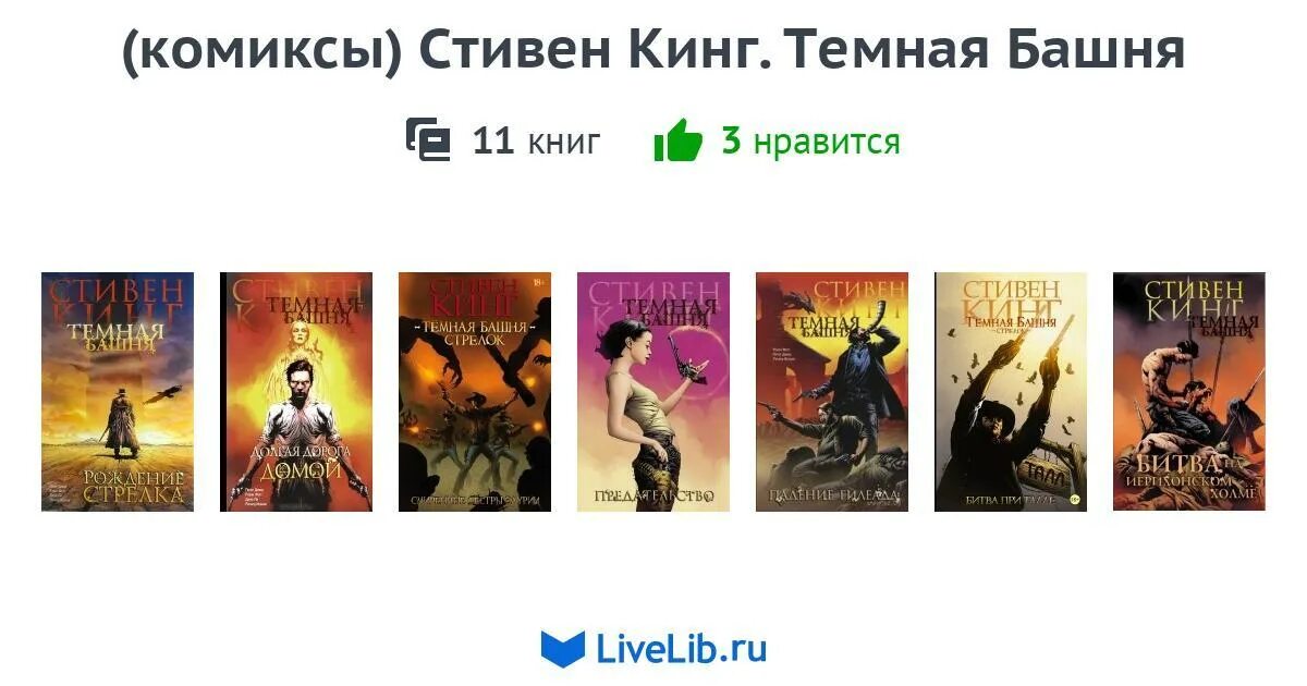 Коллекция книг Стивена Кинга темная башня. Тёмная башня цикл книг.