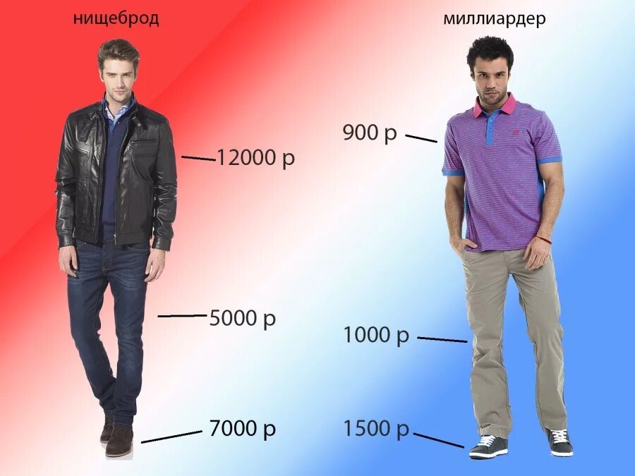 общественное мнение мем. нищеброд. богач и нищеброд. я нищеброд. человек нищеброд.