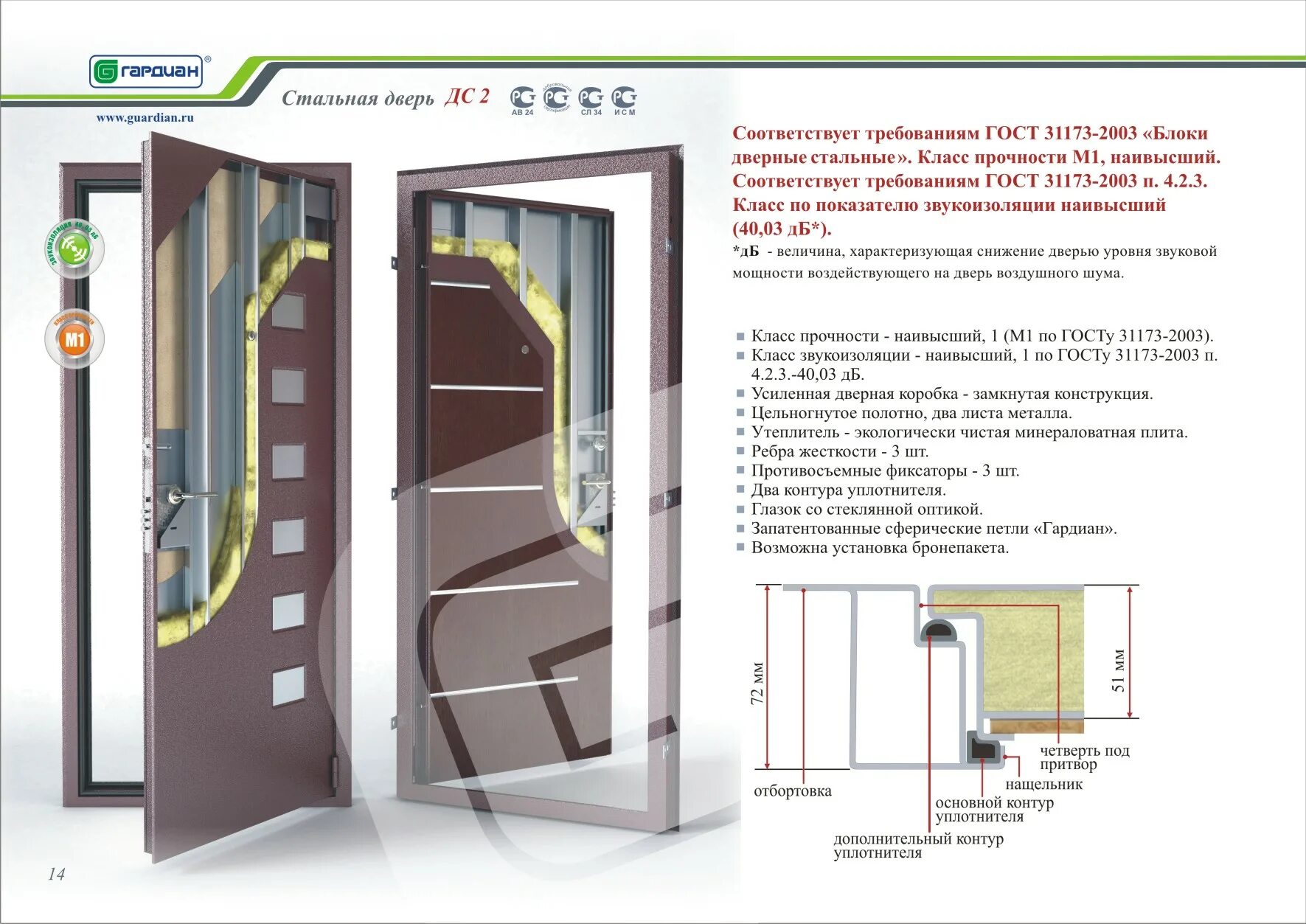 Входные двери требования. Входные двери Гардиан. Гардиан ДС 9 стандарт. Чертеж входной двери Гардиан. Двери Гардиан чертеж.