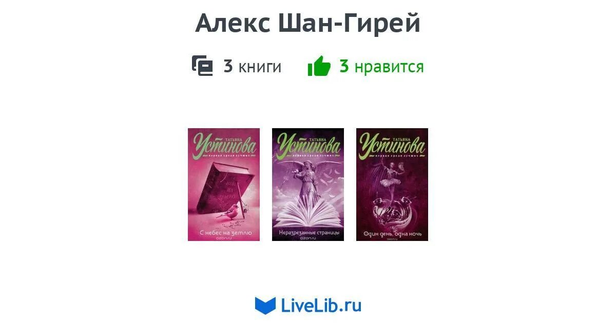 Читать книги алекса каменева. Цикл Алекс Шан гирей экранизация. Маня Поливанова и Алекс Шан-гирей.