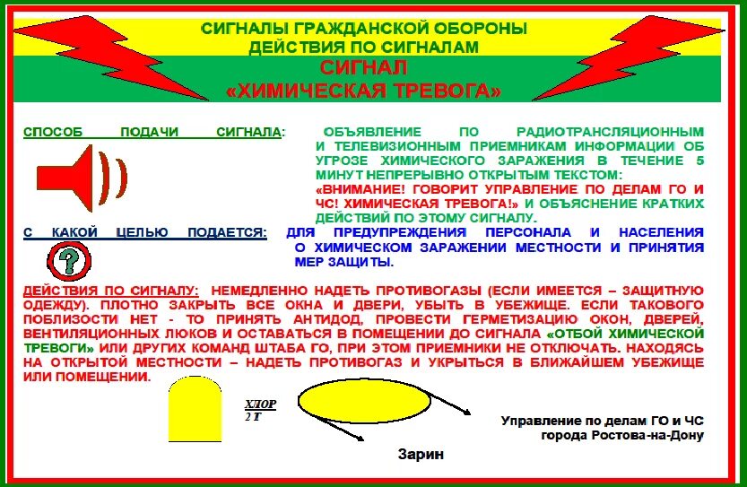 Действие при объявлении тревоги. Сигналы оповещения химическая тревога. Сигнал химическая тревога. Действия по сигналу химическая тревога. Действия при химической тревоге.