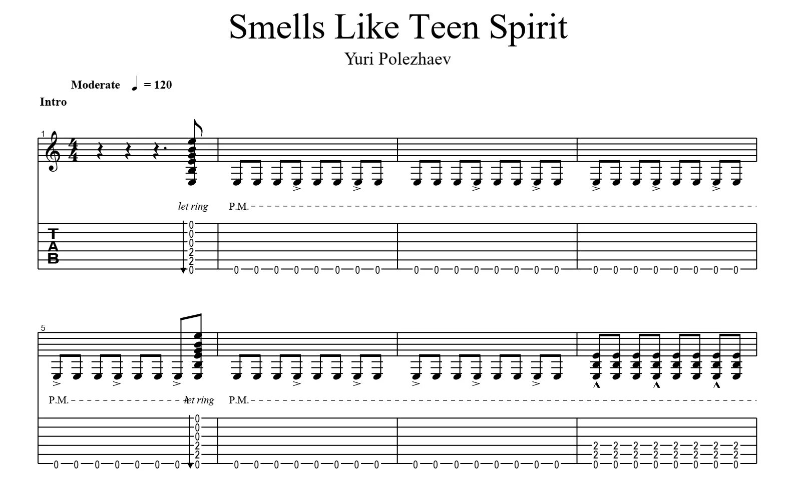 Smells like teen spirit аккорды