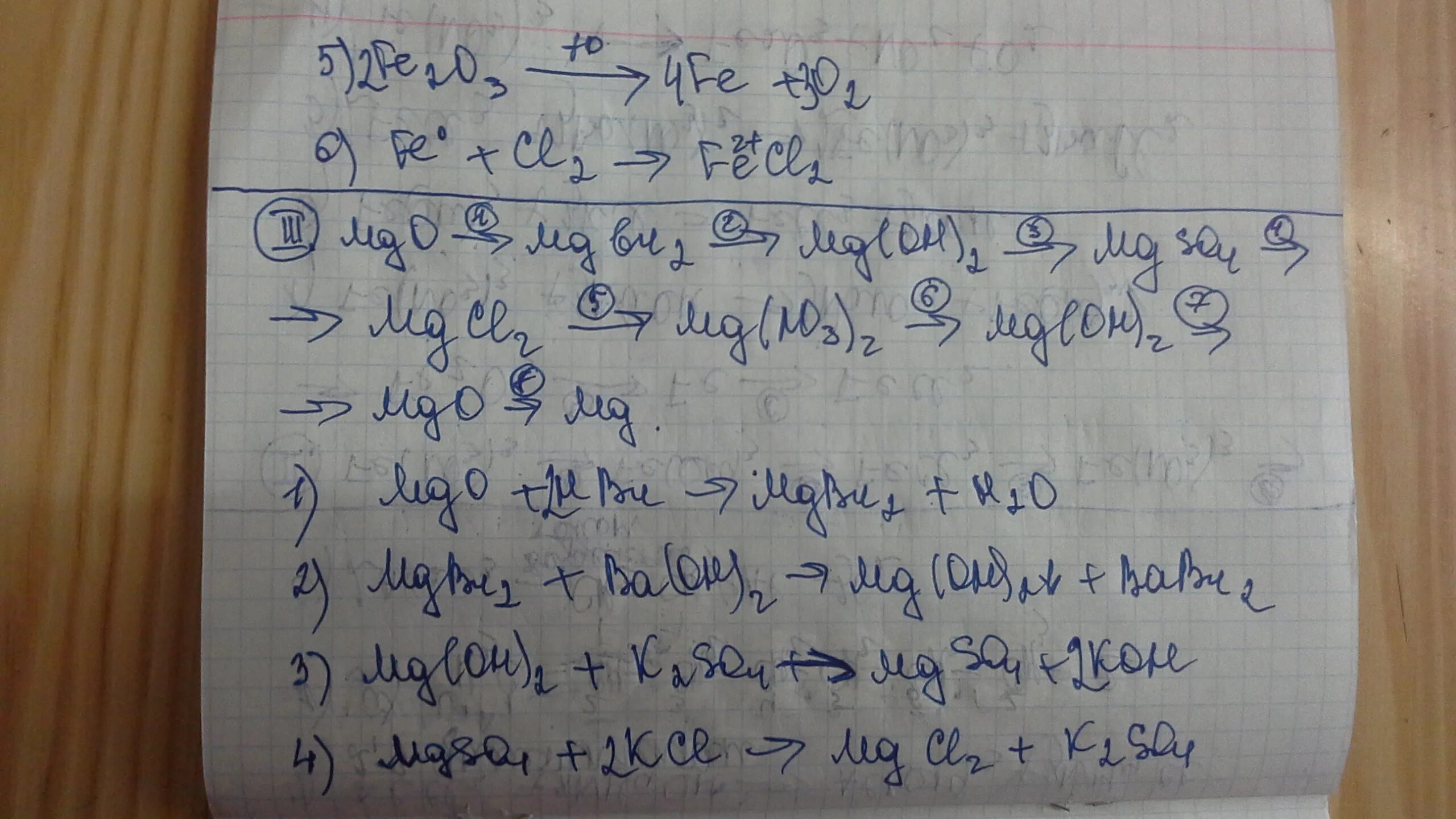 Осуществить превращение zn zno znso4. Znso4 zncl2. ZN+cl2 zncl2. Znso4 реакции. Fe2o3+MG.