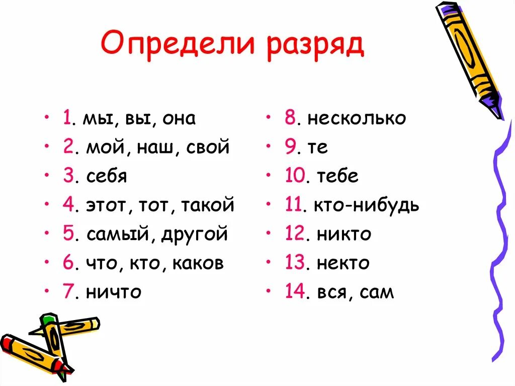 Вправо разряд. Определить разряд. Определите разряд наш. Свой разряд. Только определить разряд.