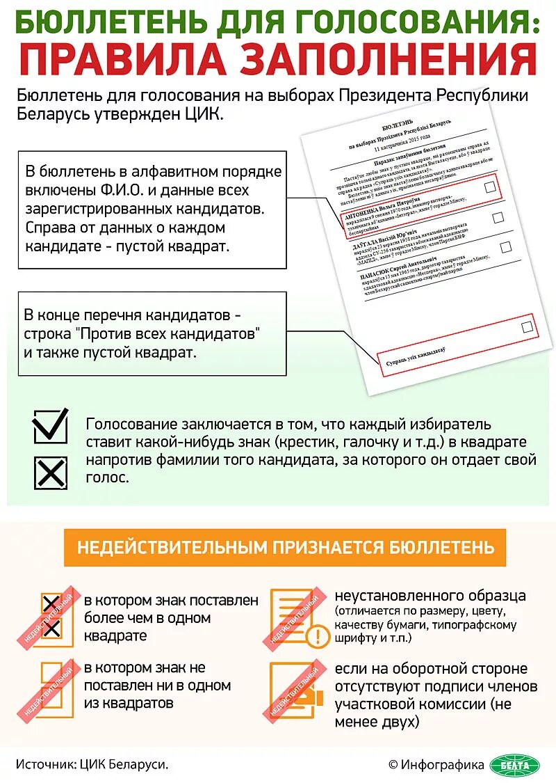 Как заполнять бюллетень на выборах президента. Бюллетень для голосования. Пример бюллетеня для голосования. Порядок заполнения бюллетеня. Правила заполнения белютня для голосования.