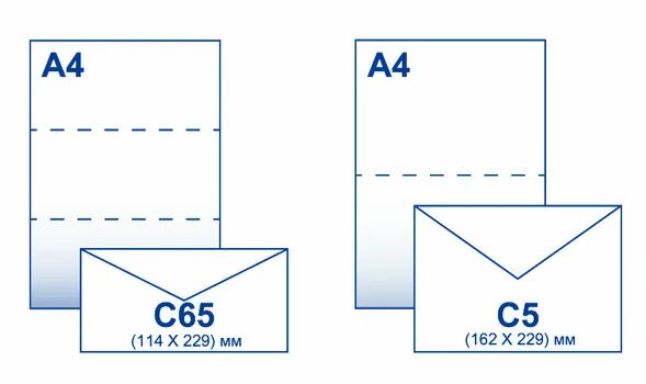 Сколько можно сложить лист а4. Развертка конверта. Макет конверта с размерами. Конверт формата а4. Форматы конвертов.