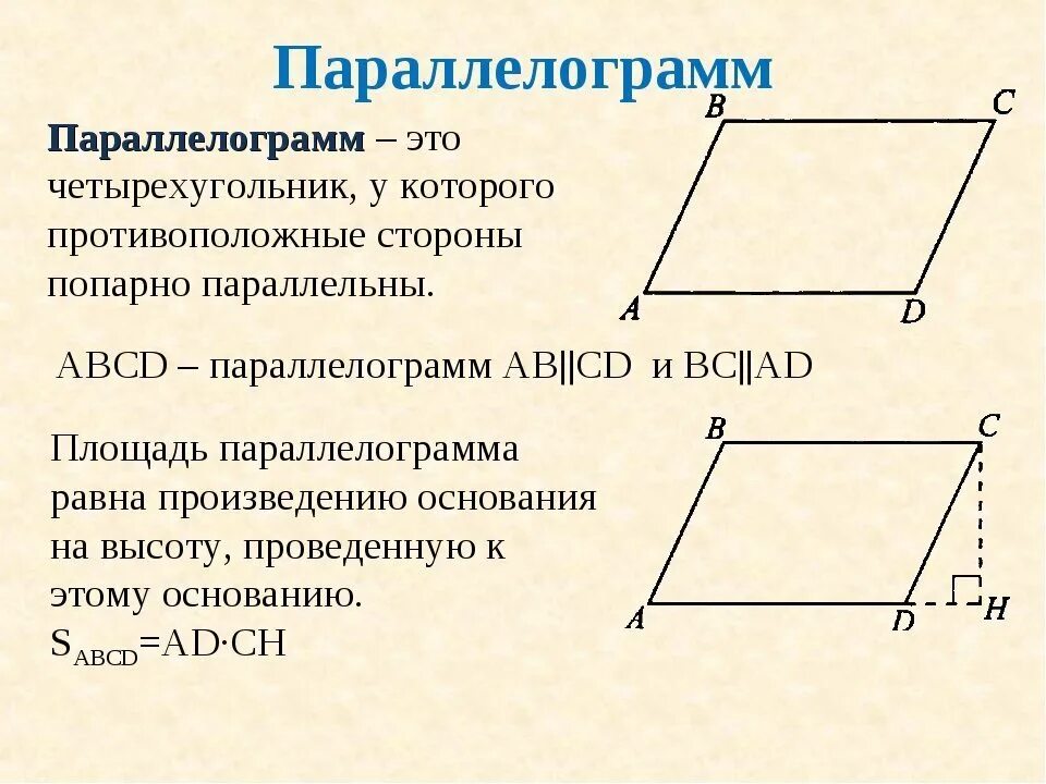 Как найти площадь параллельного. Пареллаграм. Параллелограмма. Изображение параллелограмма. Параллелограмм чертеж.