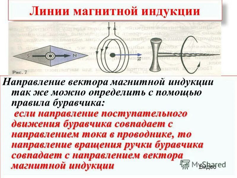 Если направление движения буравчика совпадает с направлением. Правило определения направления вектора магнитной индукции. Направление магнитных линий и вектора магнитной индукции. Магнитное поле вектор магнитной индукции правило буравчика. Вектор магнитной индукукции направление.
