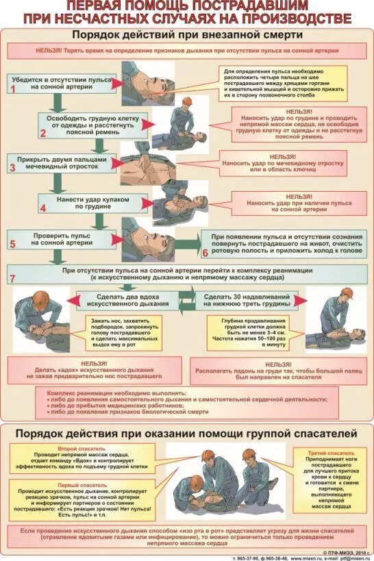 Первое действие при несчастном случае