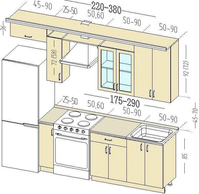 Столешница глубиной 80 см. Высота плиты кухонный гарнитура. Стандартное расположение кухни. Сколько частей в кухне