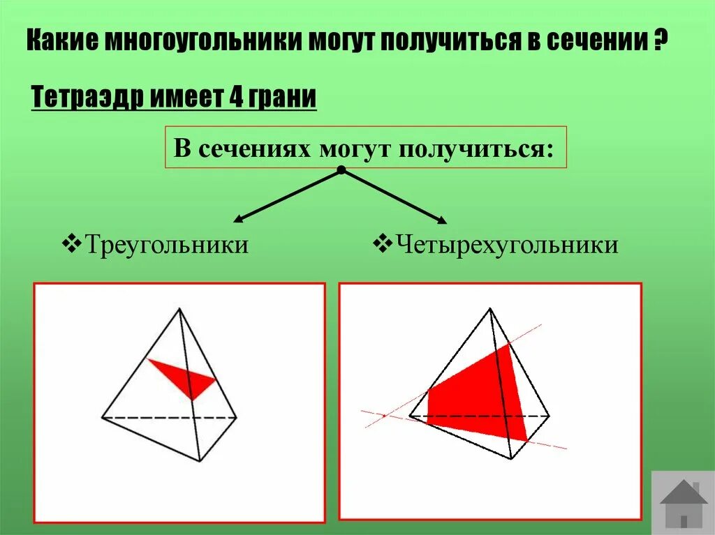 Тетраэдр сколько углов. Какие многоугольники могут получиться в сечении тетраэдра. Сечение тетраэдра. Какие многоугольники могут получиться в сечении. Сечения тетраэдра и параллелепипеда.