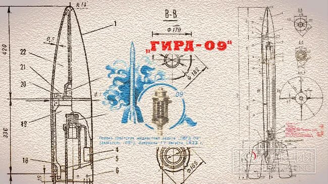 Группа изучения реактивного движения. ГИРД 09 ракета. Первая Советская жидкостная ракета «ГИРД-09». Ракета ГИРД-09 на гибридном топливе, 1933 год. Ракета ГИРД 10.