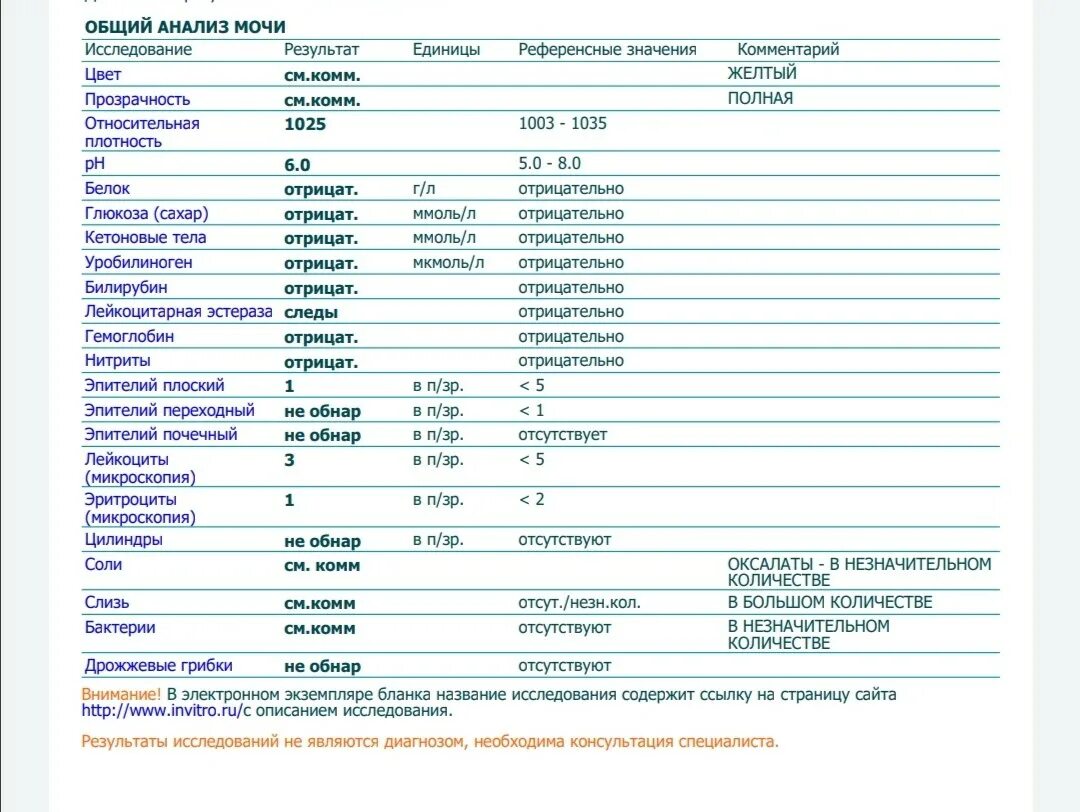 Какие анализы сдать ребенку в год. Отклонение по общему анализу мочи. ОАМ расшифровка анализа. Общий анализ мочи цилиндры. Исследования при цервиците.