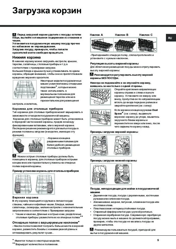 Посудомойка хотпоинт аристон 7237 lsf режимы мойки. Посудомоечная машина хотпоинт аристон. Программы посудомоечной машины hotpoint ariston. Посудомоечная машина хотпоинт аристон lsf 7237 инструкция. Посудомоечная машина lsf 7237 инструкция.