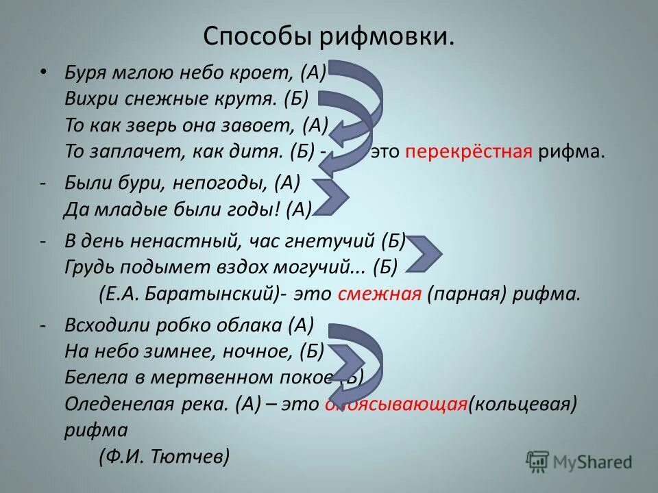 Стихотворение тучки небесные вечные. Стих пушкина зимнее утро. Виды рифм с примерами. Способы рифмовки стихотворений. Рифмовка стихотворения.
