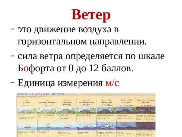 Единицы измерения силы ветра. Стандартные единицы силы ветра. Ветер это движение воздуха. Стандартные единицы измерения силы ветра.