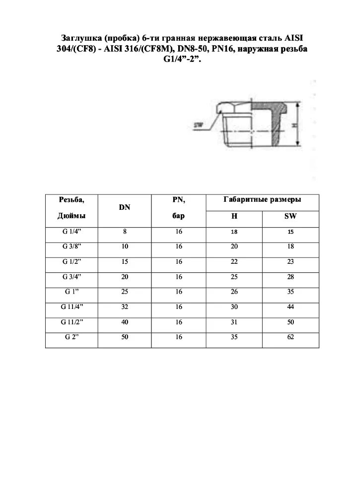 Трубная резьба g1. Резьба g2 таблица. Резьба g3/8 Размеры. G 3/4 В мм резьба g3/4 Размеры.